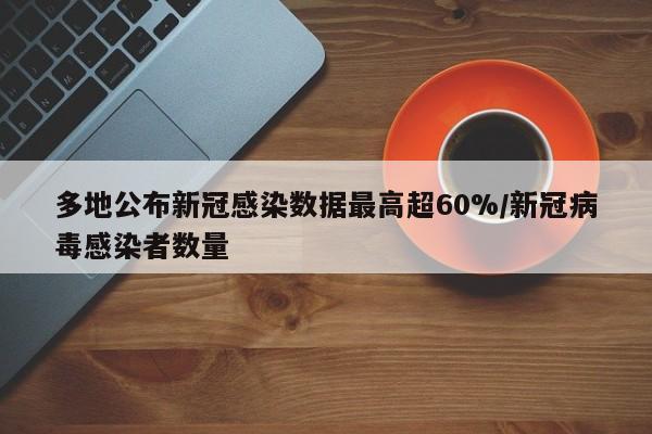 多地公布新冠感染数据最高超60%/新冠病毒感染者数量